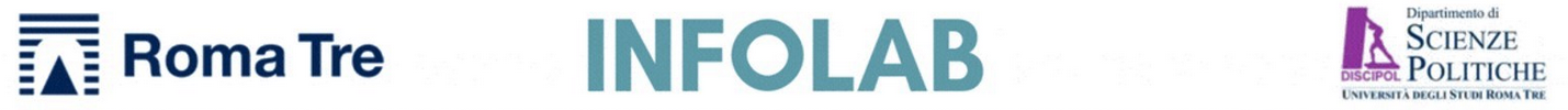 INFOLAB